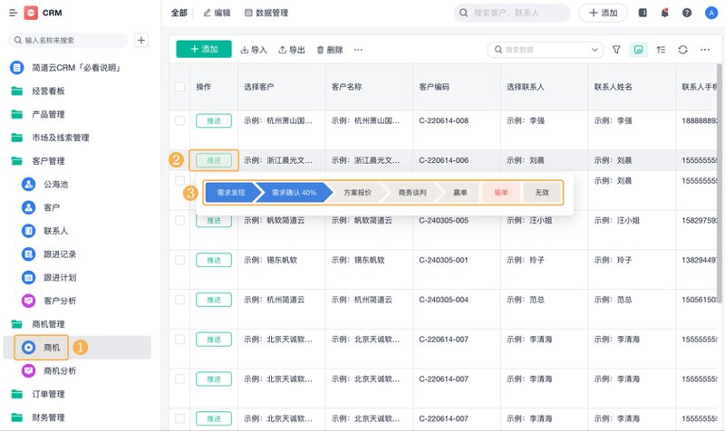 企业信息化系统的浪潮：智能化管理的新篇章
